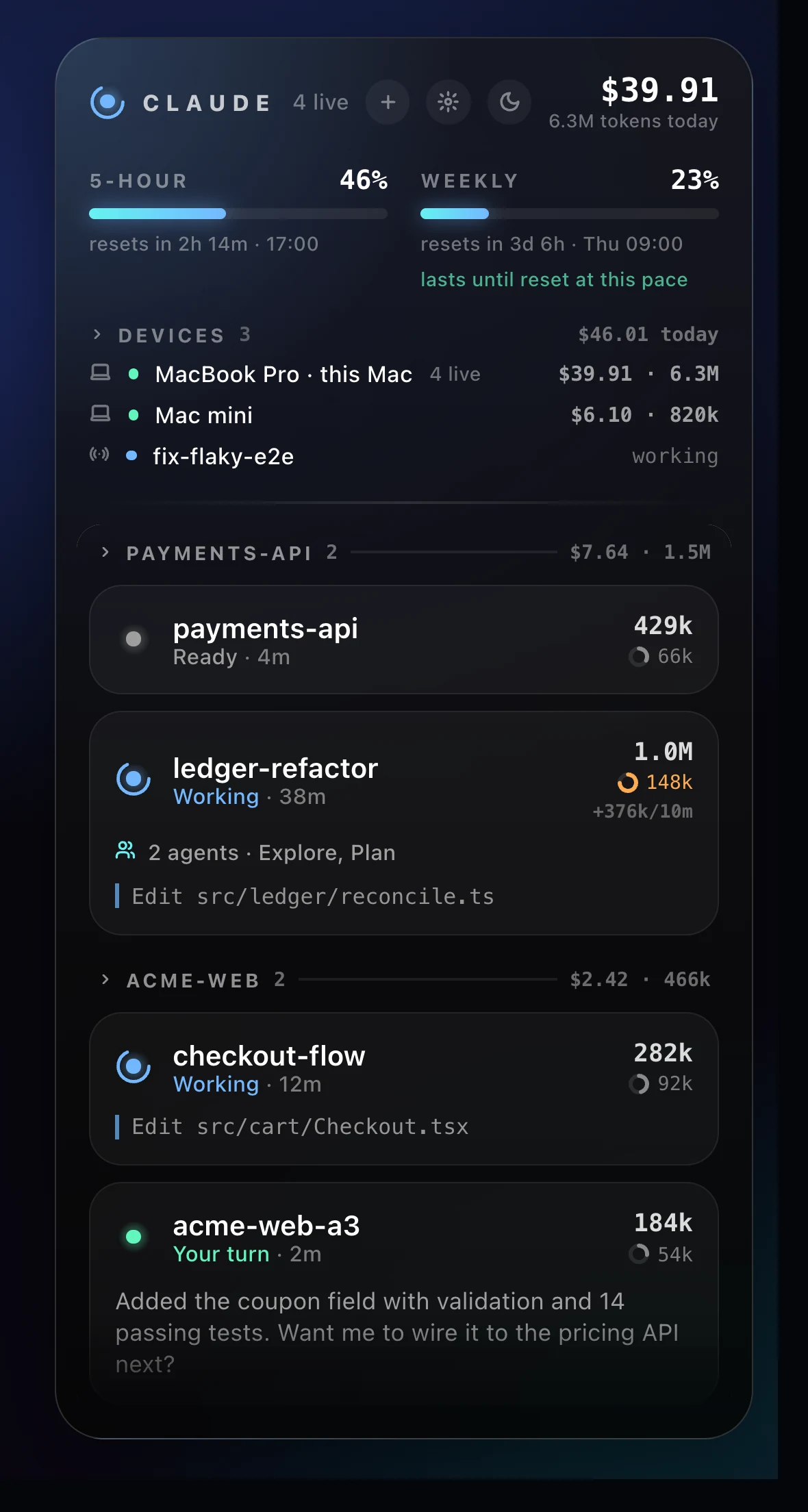 The Claude HUD drawer: five-hour and weekly limits, three devices, and live sessions grouped by workspace with tokens, cost and context for each.